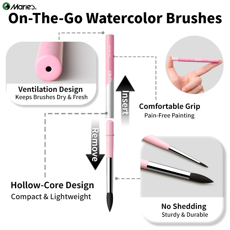 Pennello per acquerello da via - Gouache Paint Set recensione e prezzo