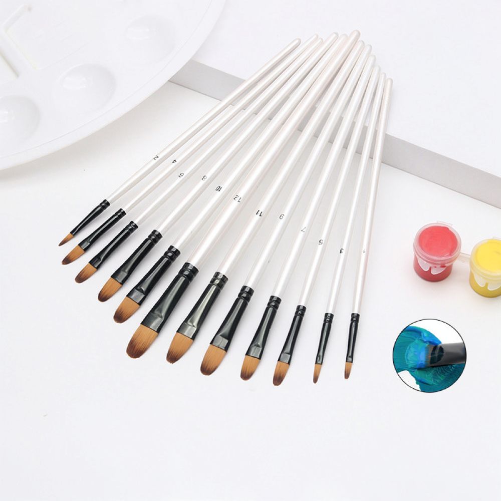 Set di pennelli da pittore con - Gouache Paint Set recensione e prezzo