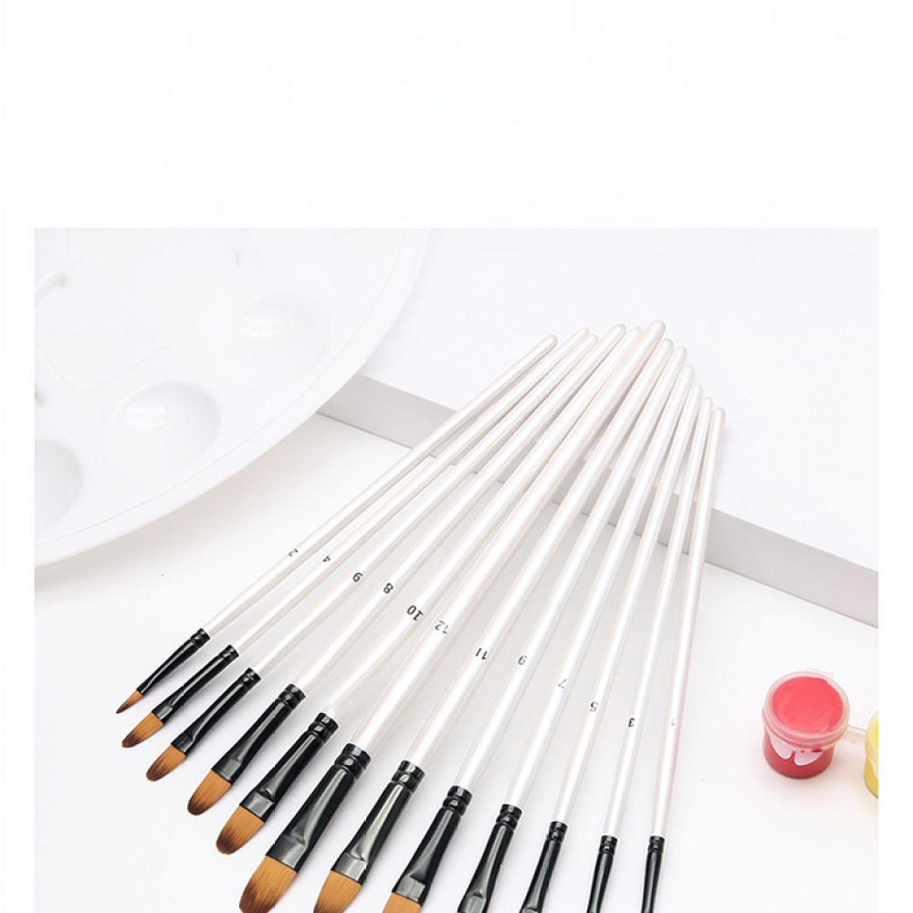 Set di pennelli da pittore con - Gouache Paint Set recensione e prezzo